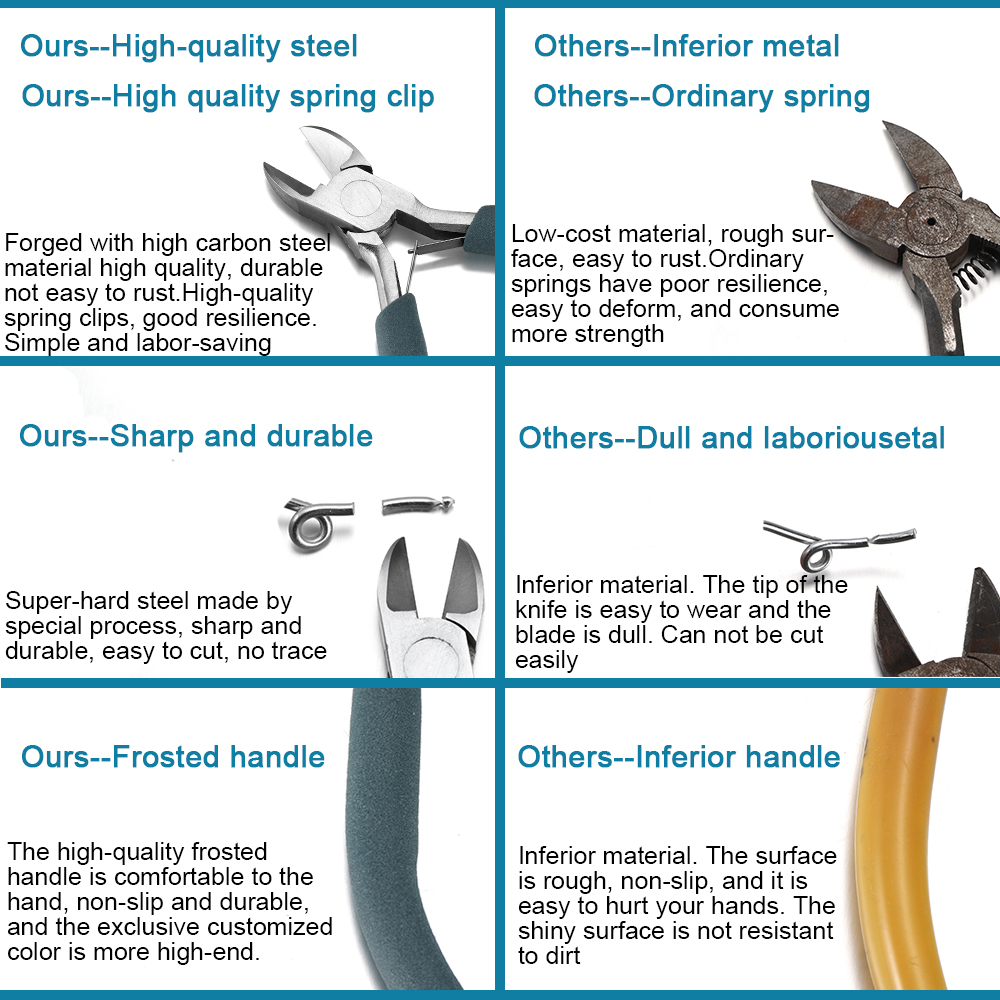 1set of tools for making jewel - Jewelry Making Pliers Set บทวิจารณ์และราคา