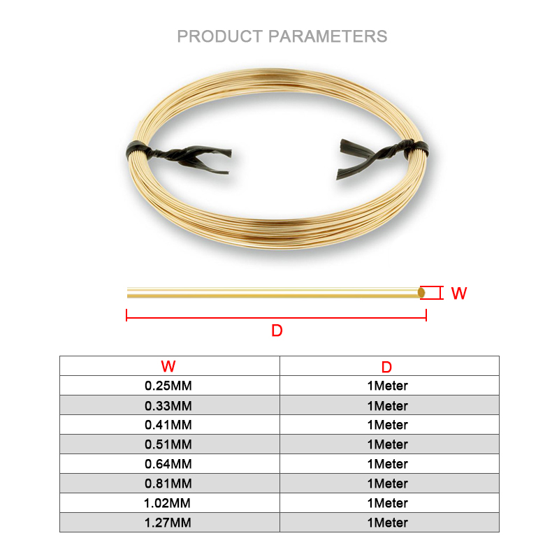 One Meter Half Hard/Dead Soft  - Jewelry Making Yarn บทวิจารณ์และราคา