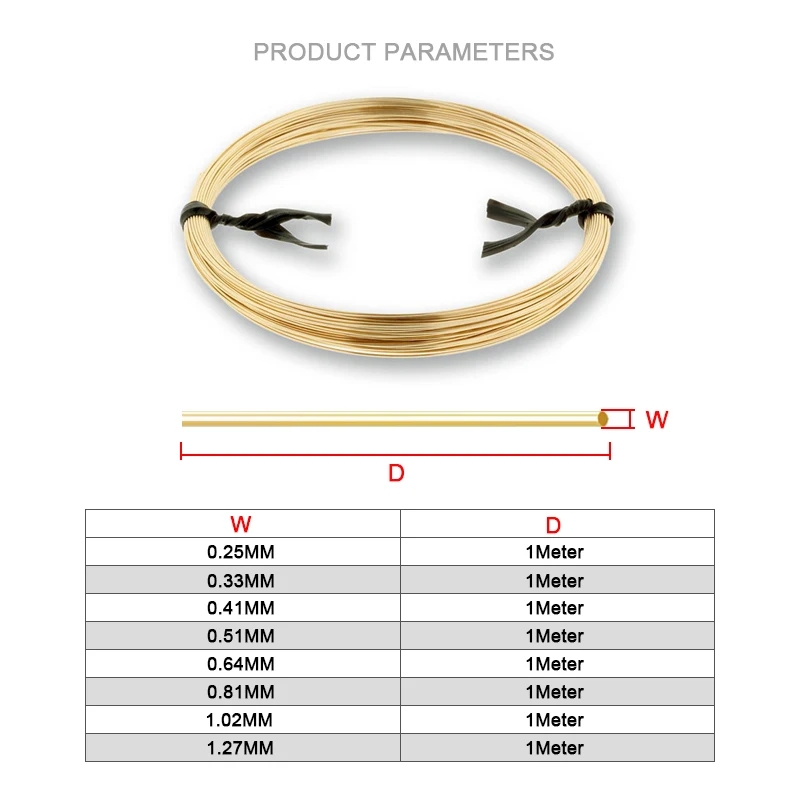 14K Gold Filled Round One Mete - Jewelry Making Yarn บทวิจารณ์และราคา